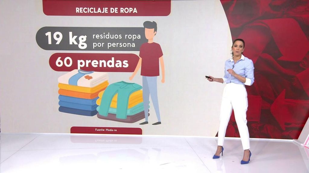 La tendencia a la "fast fashion" va en aumento y daña el planeta