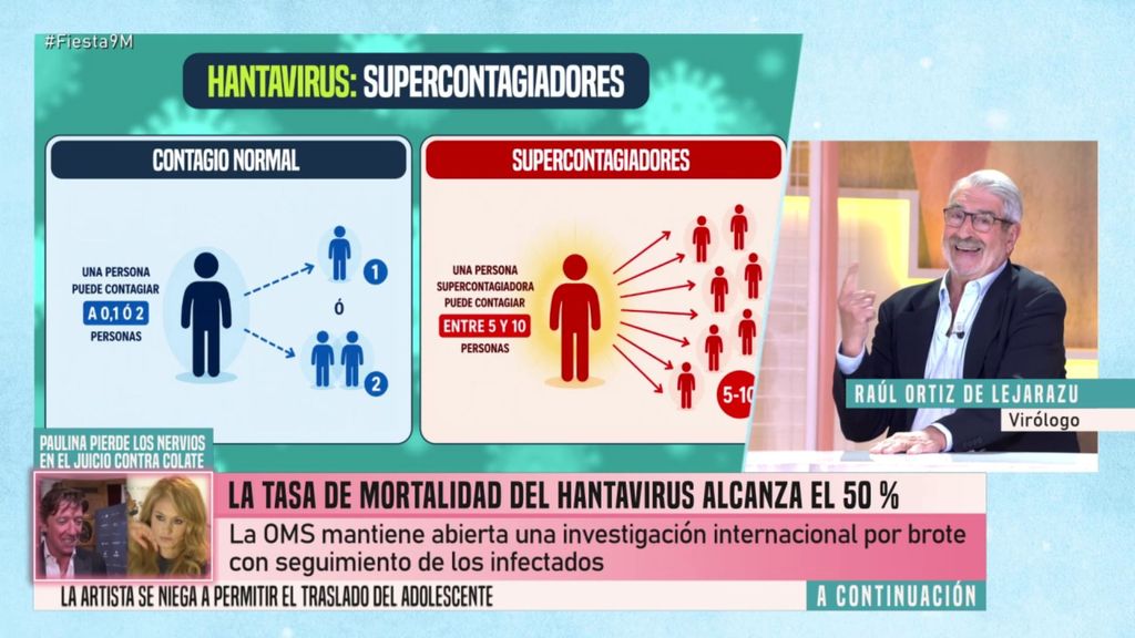 Verdades y mentiras sobre el hantavirus: El virólogo Raúl Ortiz de Lejarazu aclara algunas informaciones sobre el virus