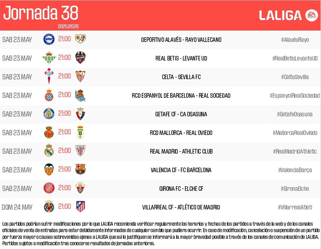 Horarios de la jornada 38 unificada de LaLiga