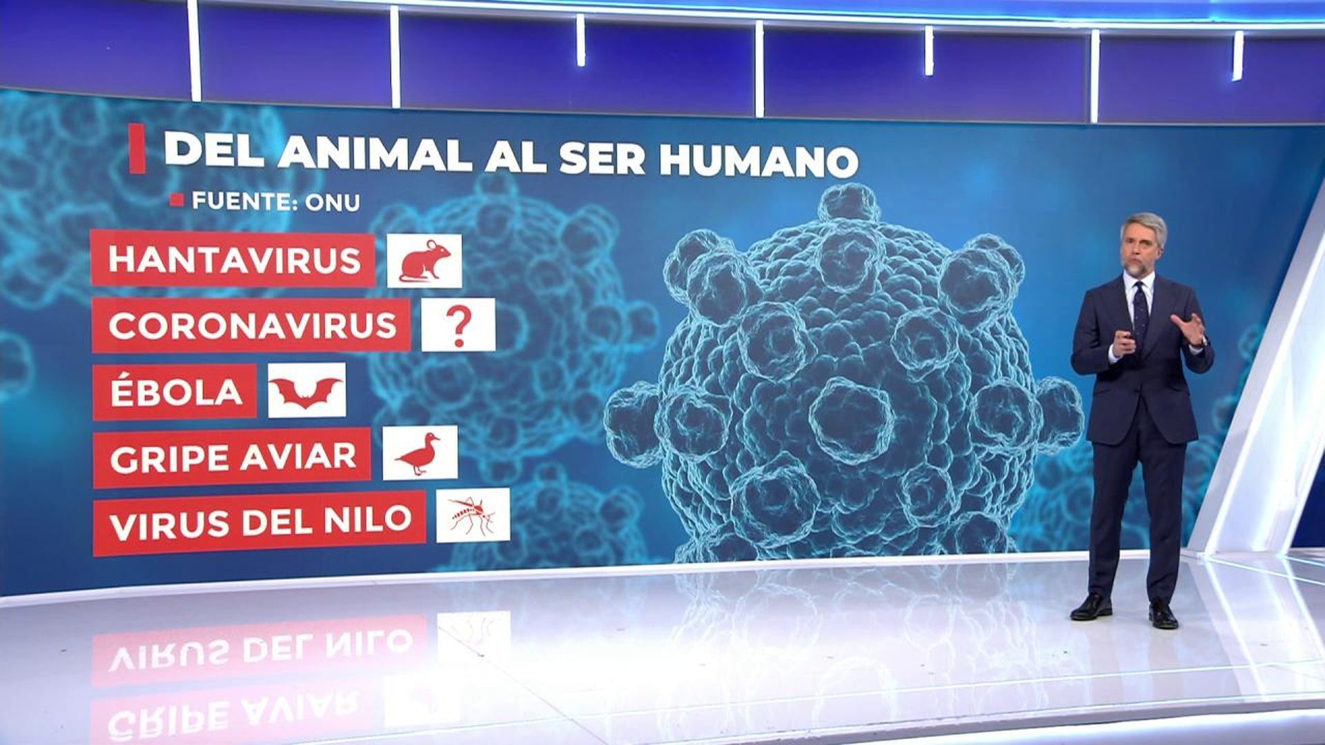 La zoonosis, detrás del 75% de enfermedades víricas emergentes: del coronavirus al hantavirus