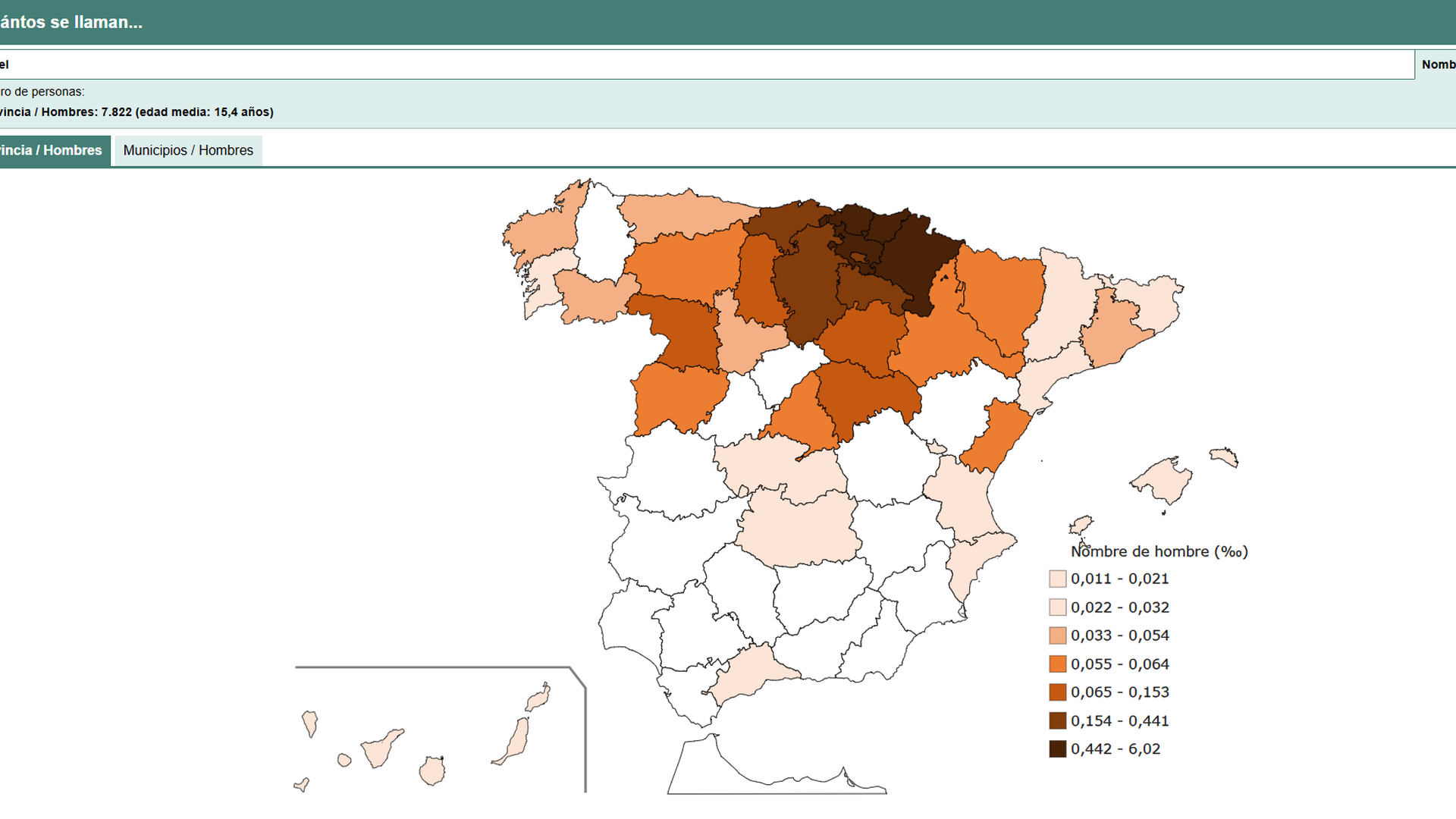 Personas llamadas Markel en España, según el INE