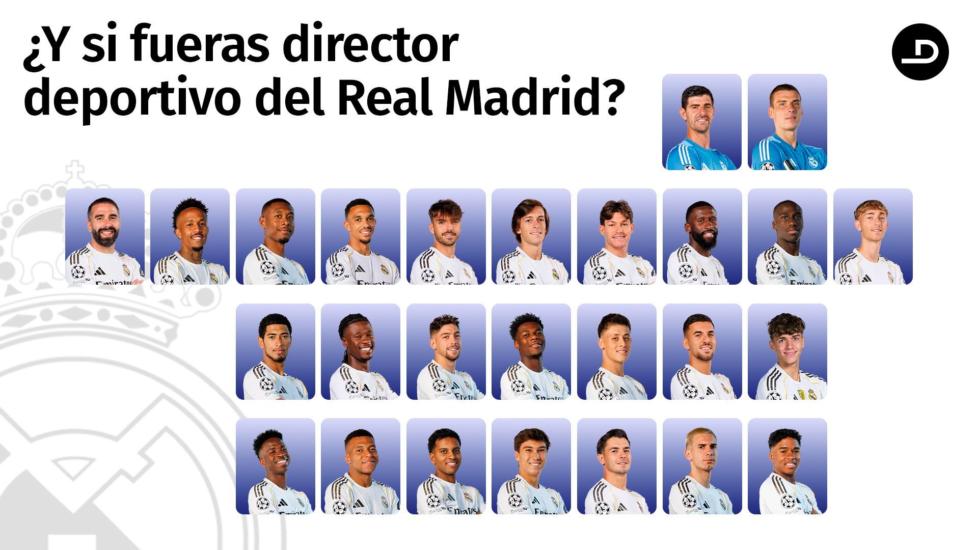 Plantilla del Real Madrid en la temporada 25/26