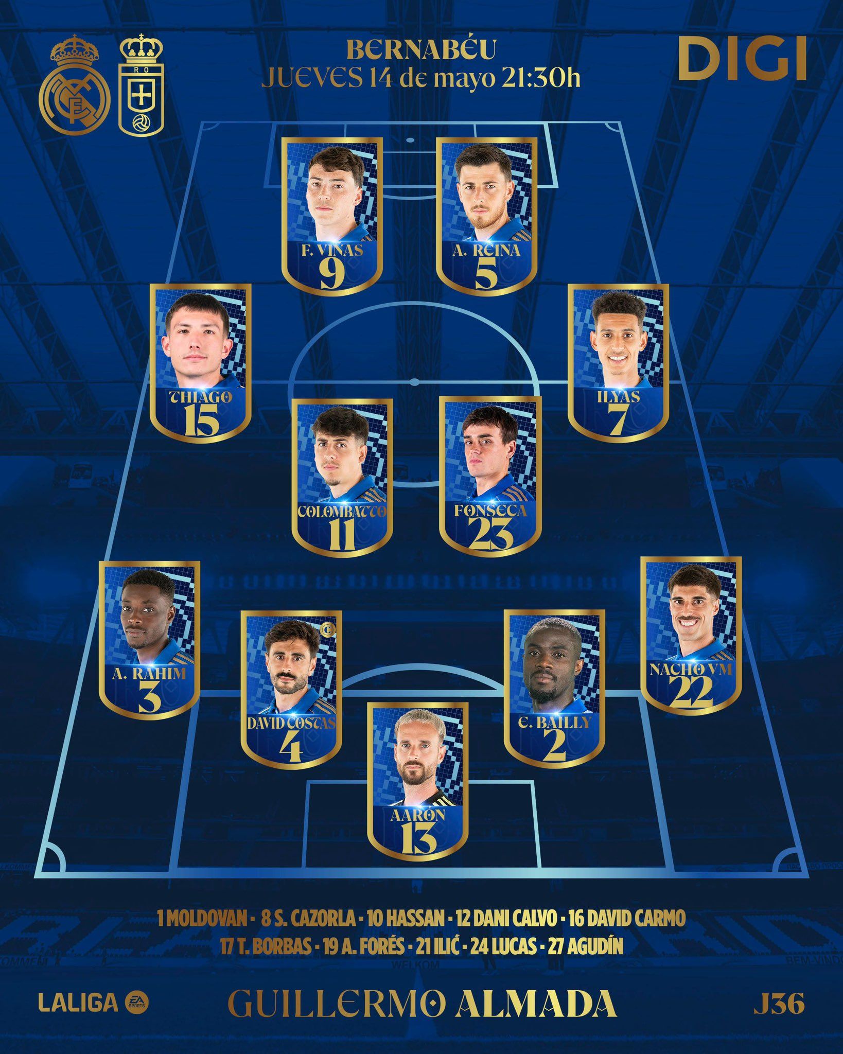 Alineación del Real Oviedo ante el Real Madrid