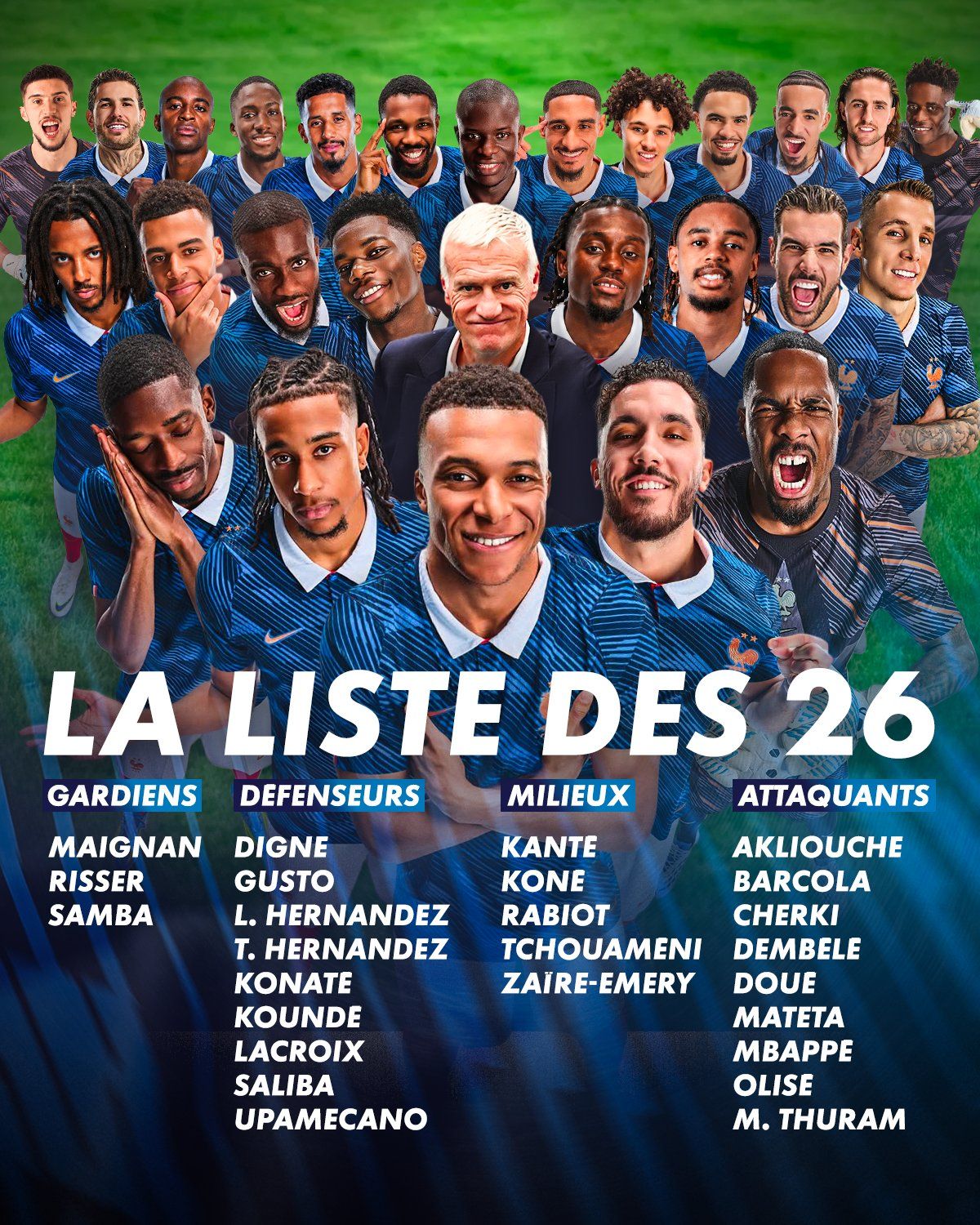 Convocatoria de Francia para el Mundial 2026
