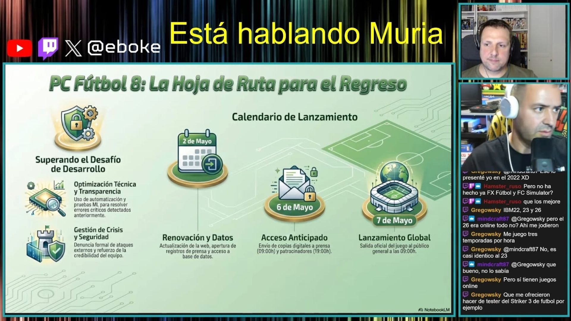Eboke (arriba a la derecha) durante un stream