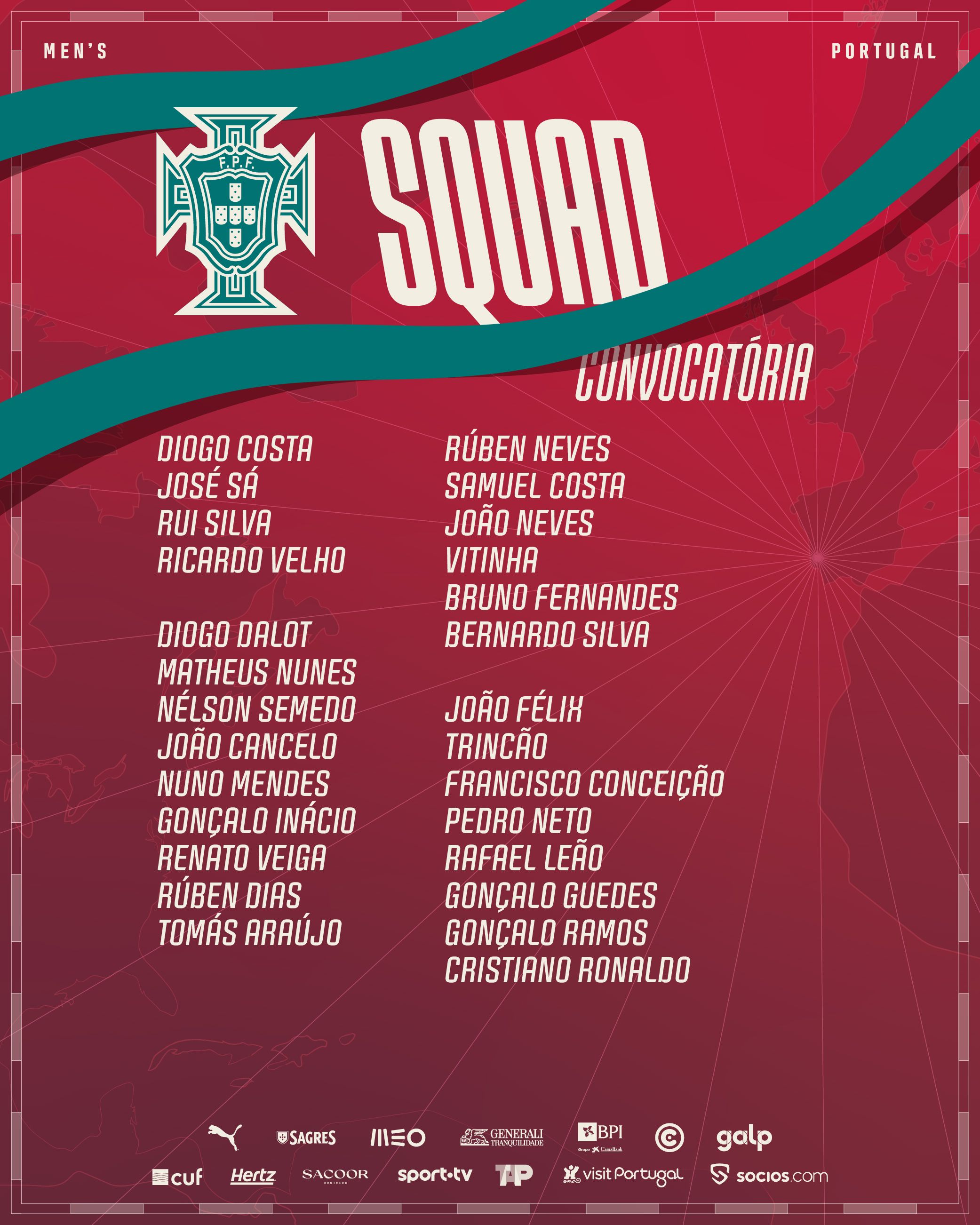 Convocatoria de Portugal para el Mundial 2026
