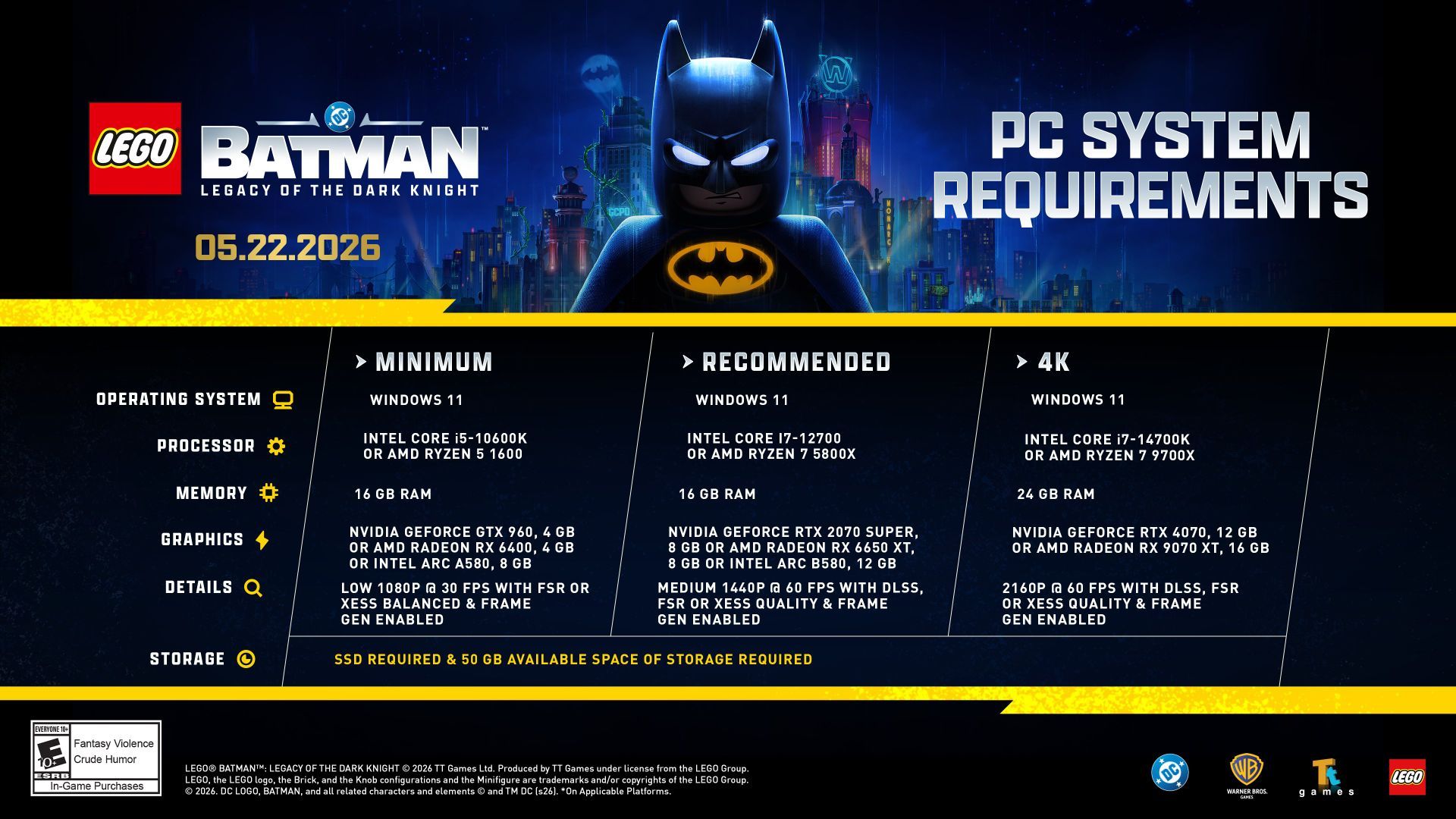 Los requisitos de LEGO Batman: El Legado del Caballero Oscuro Los requisitos de LEGO Batman: El Legado del Caballero Oscuro