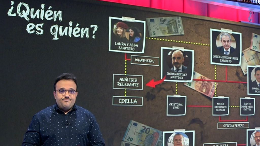 Los protagonistas implicados en el 'caso Plus Ultra' además de José Luis Rodríguez Zapatero