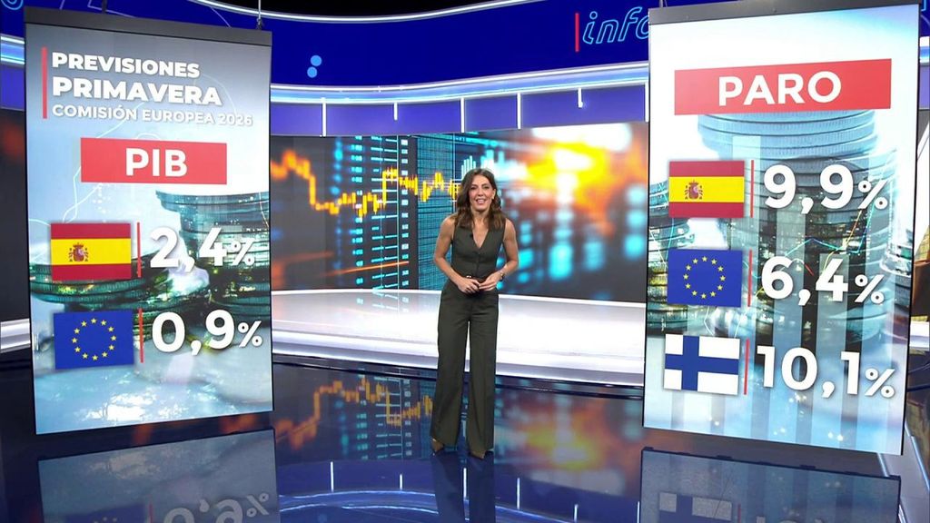 Bruselas mejora la previsión de crecimiento de España al 2,4% para este año pese a la crisis energética