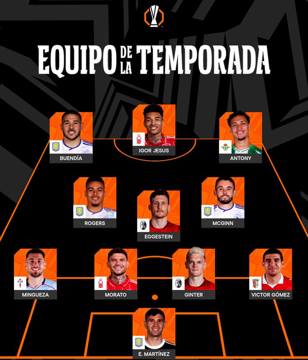 Mejor once de la Europa League de la temporada 2025/26