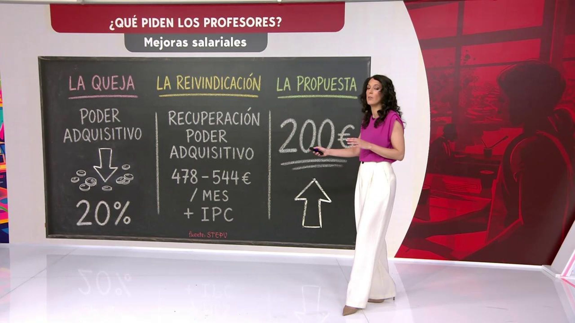 Lo que piden los profesores en Valencia Lo que piden los profesores en Valencia