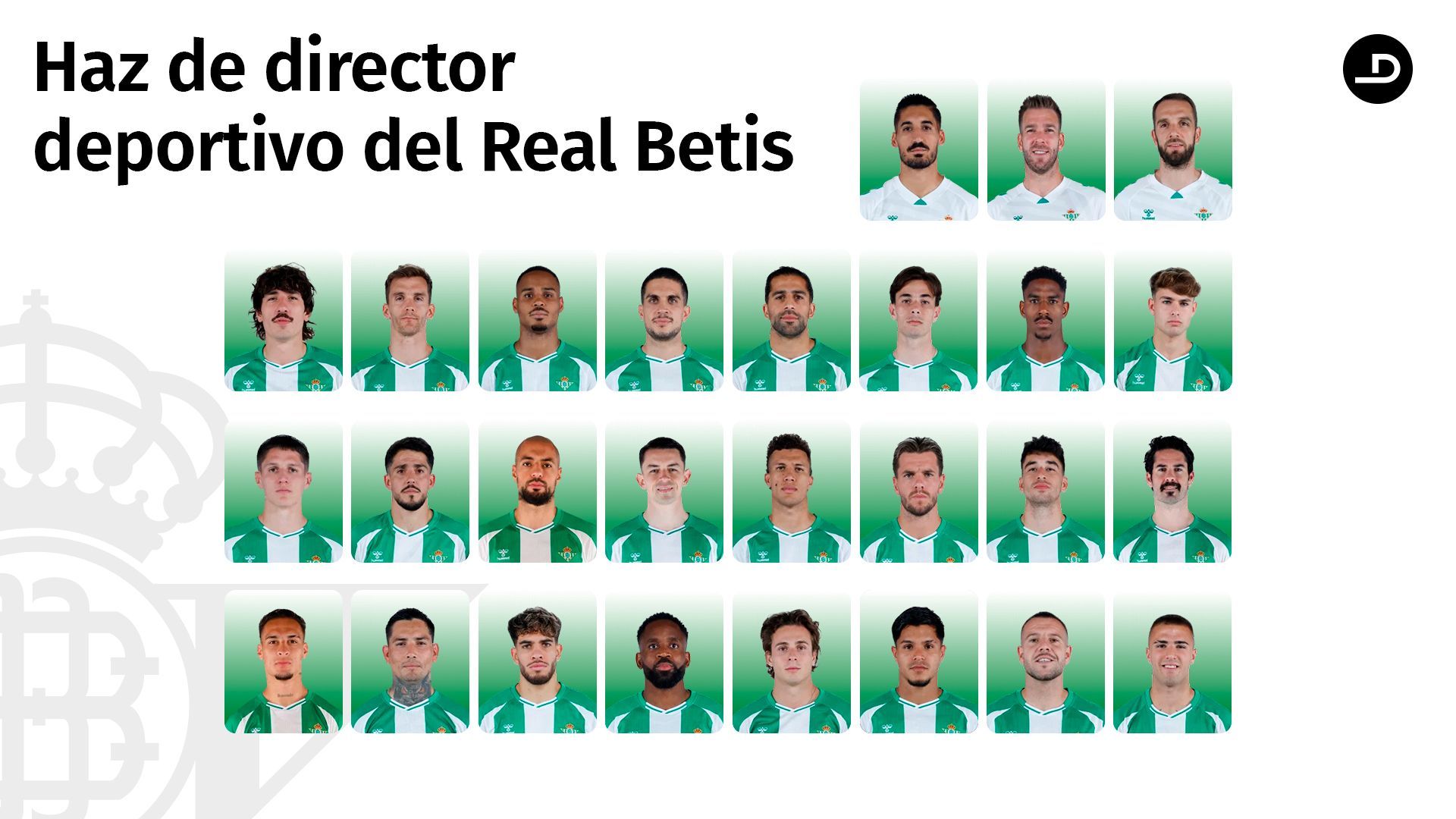 Plantilla del Betis 25/26 Plantilla del Betis 25/26