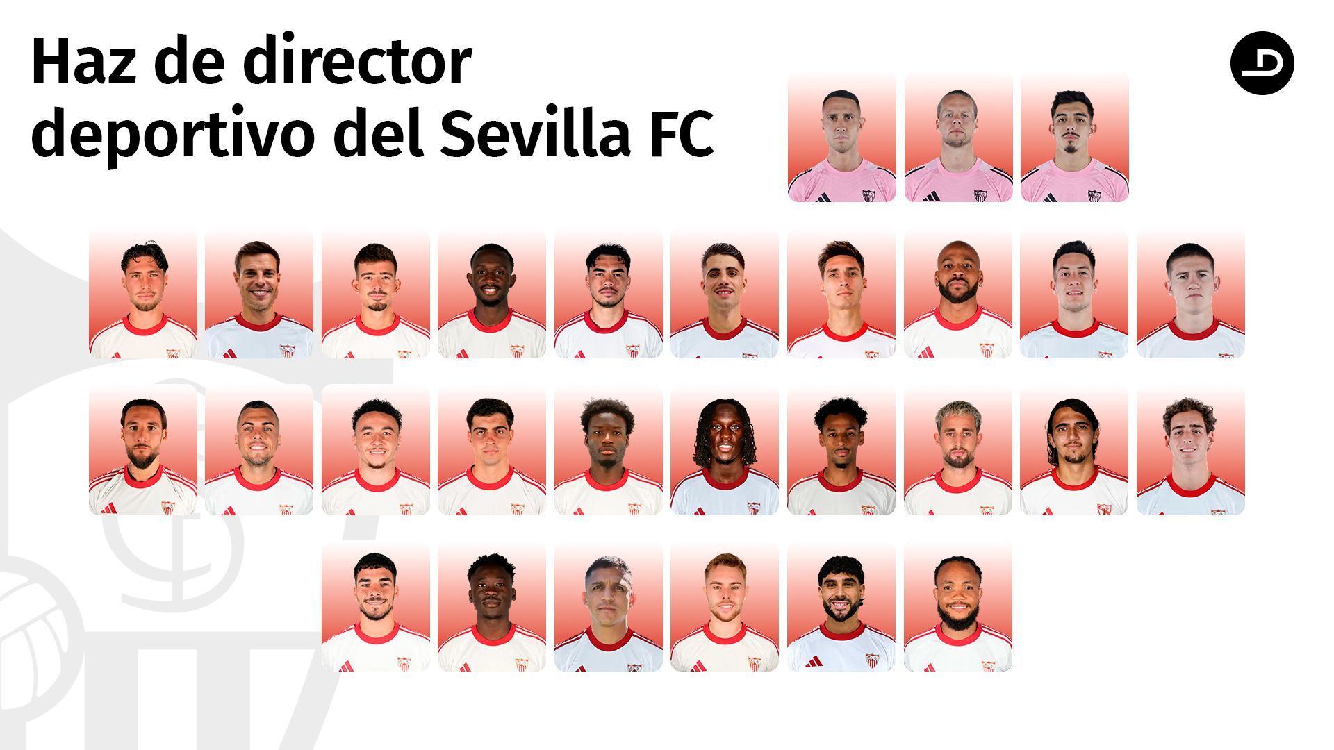 Plantilla del Sevilla FC temporada 25/26 Plantilla del Sevilla FC temporada 25/26