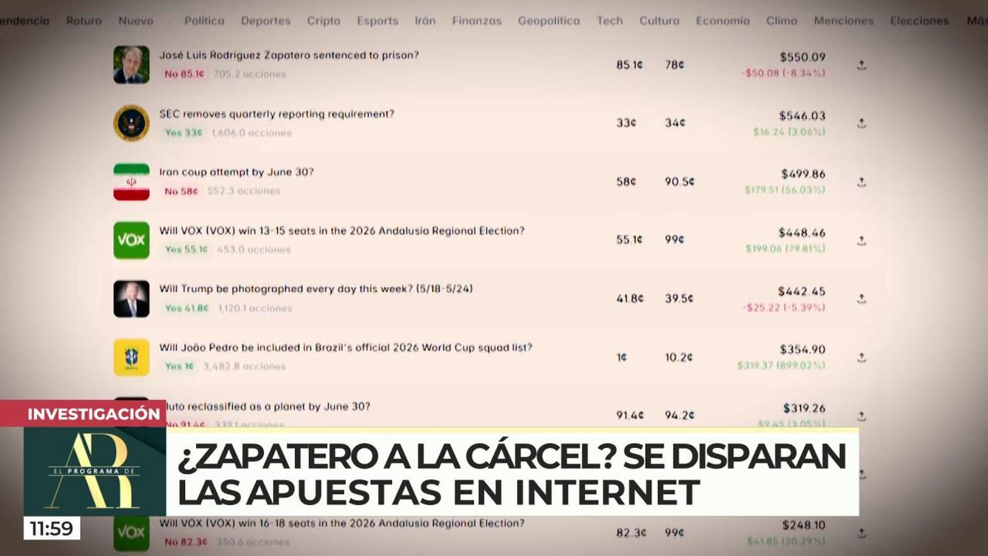 Se disparan las apuestas en Internet sobre Zapatero: ¿irá a la cárcel antes del 31 de diciembre?