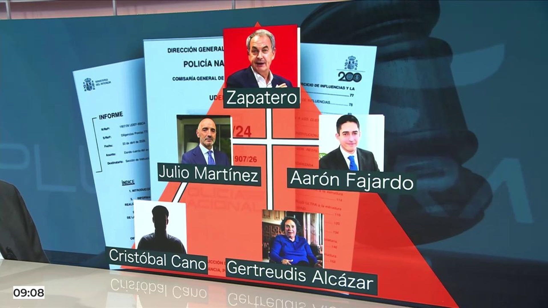 "Exitosa gestión": el mensaje de Zapatero al lugarteniente del 'caso Plus Ultra'