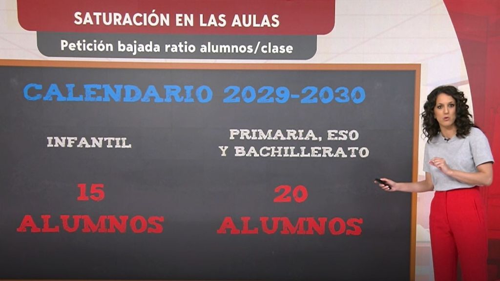 La ratio de alumnos por clase y profesor, uno de los escollos principales en la negociación en Valencia