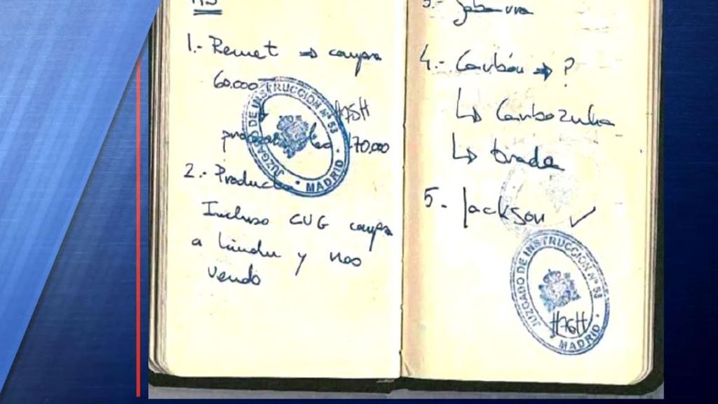 La agenda de Julio Martínez, presunto testaferro de Zapatero, parece la del mismísimo expresidente