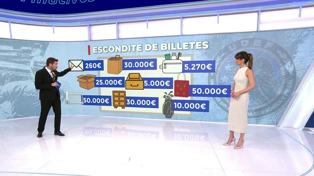 Los más de 280.000 euros hallados en casa de Julio Martínez: en bolsas, sobres y ocultos por toda la vivienda
