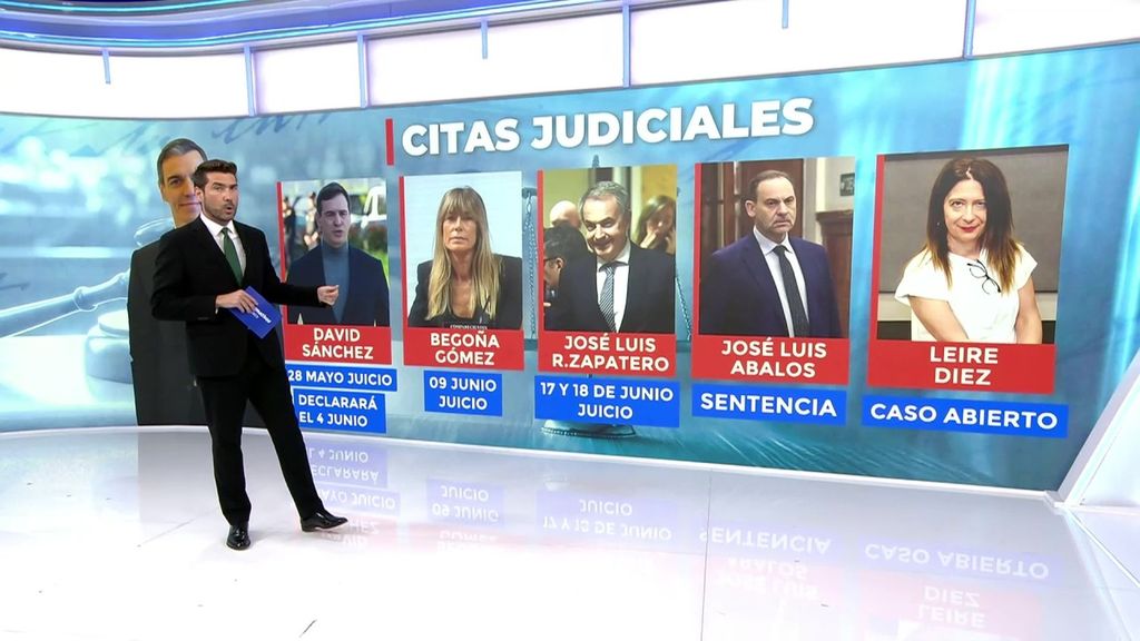 El calvario judicial que se le viene encima a Pedro Sánchez en junio por los casos que afectan a su familia y a exdirigentes del PSOE