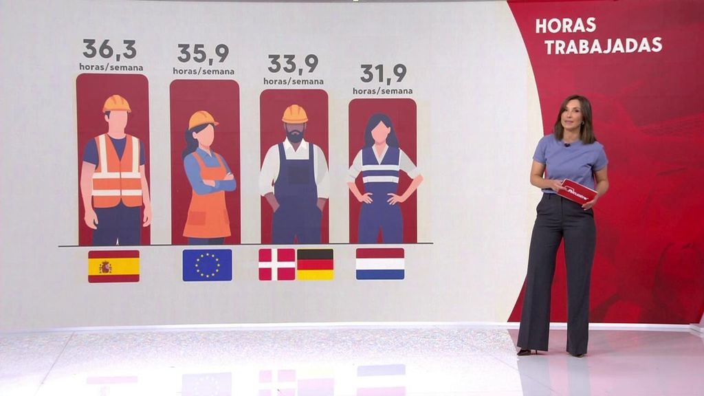 Adiós a otro falso mito: los españoles trabajamos más horas que los alemanes y el 45% quiere aún más