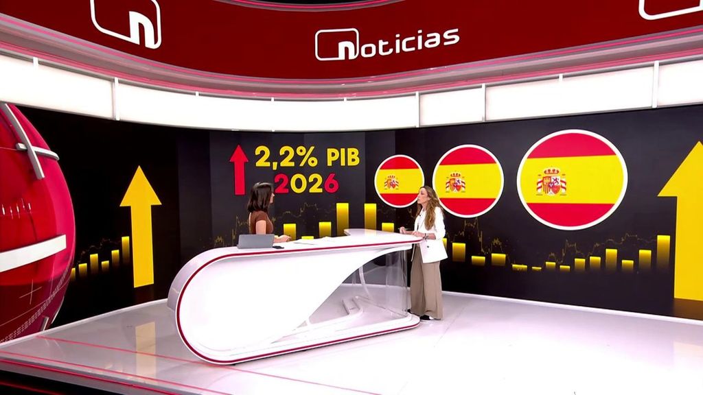 España será la economía europea que más crezca este año, pero el miedo es la inflación