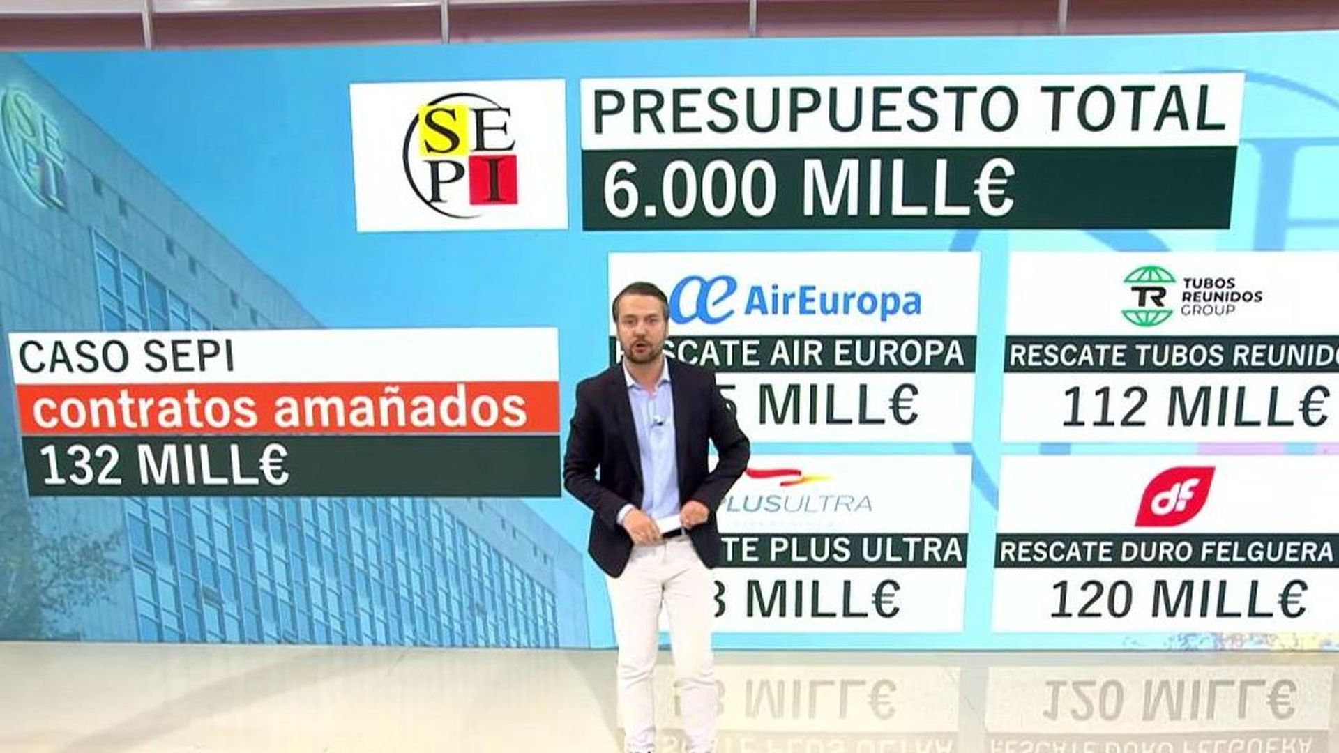 Exclusiva | Cuando Plus Ultra fue rescatada por España, la compañía tendría una deuda con EE.UU