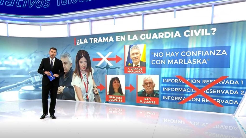 Leire Díez reconocía que no podía llegar al ministerio del Interior porque "no había confianza con Marlaska"