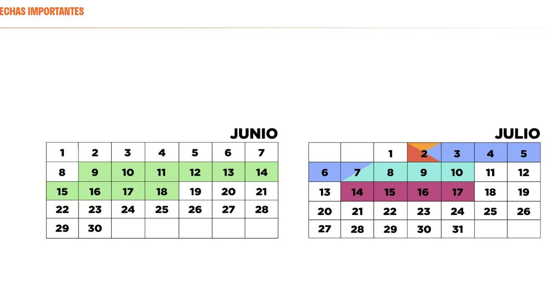 Fechas campaña abonos Valencia CF