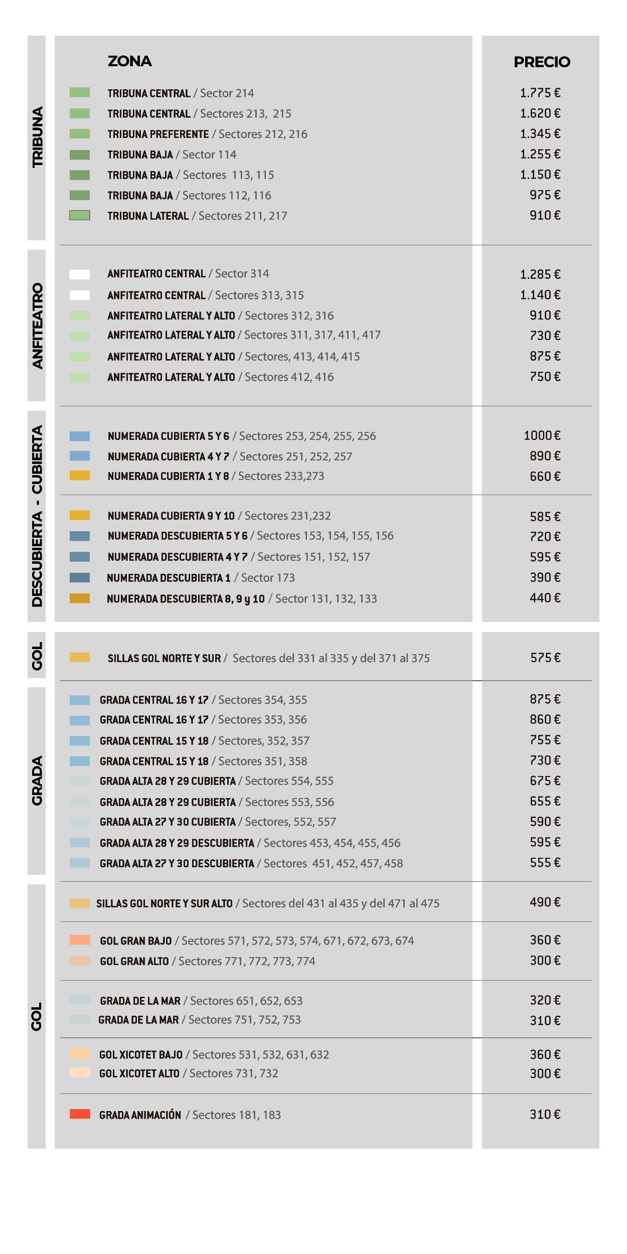 Precios campaña abonos Valencia CF
