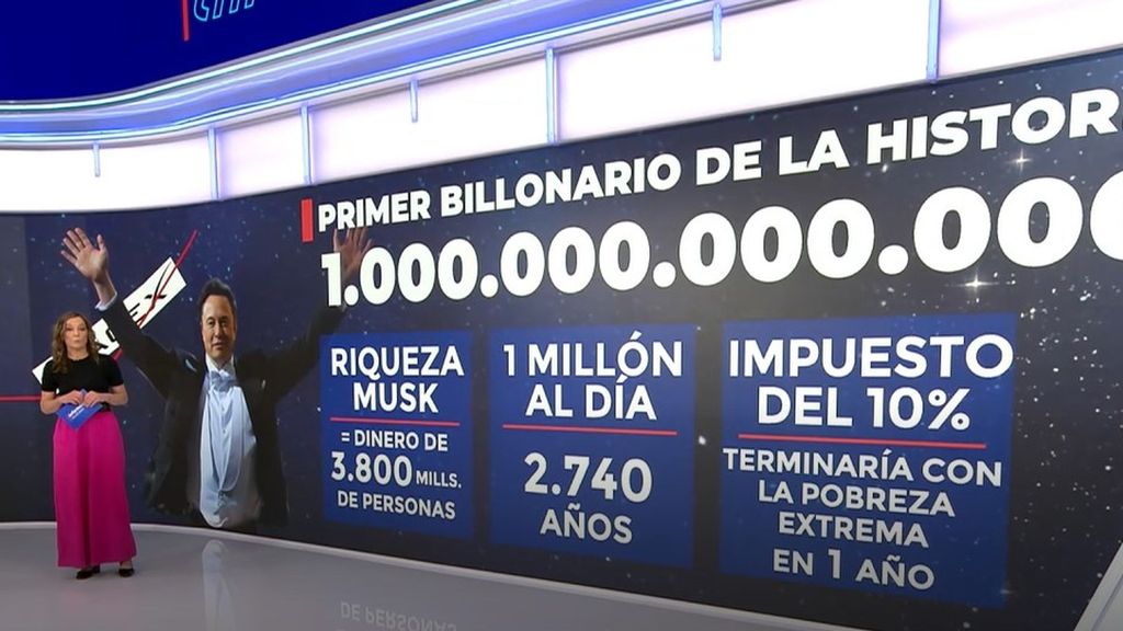 Oxfam critica la riqueza de Elon Musk: un billón de dólares es lo que tienen 3.800 millones de personas, el 46% más pobre