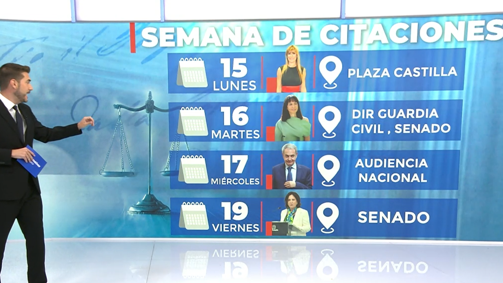 Captura de pantalla 2026-06-12 152822