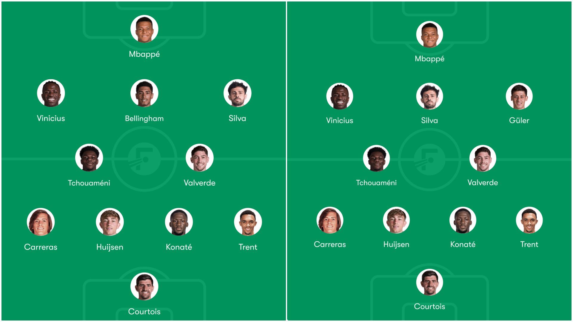 Posibles onces del Real Madrid con Bernardo Silva en 4-2-3-1