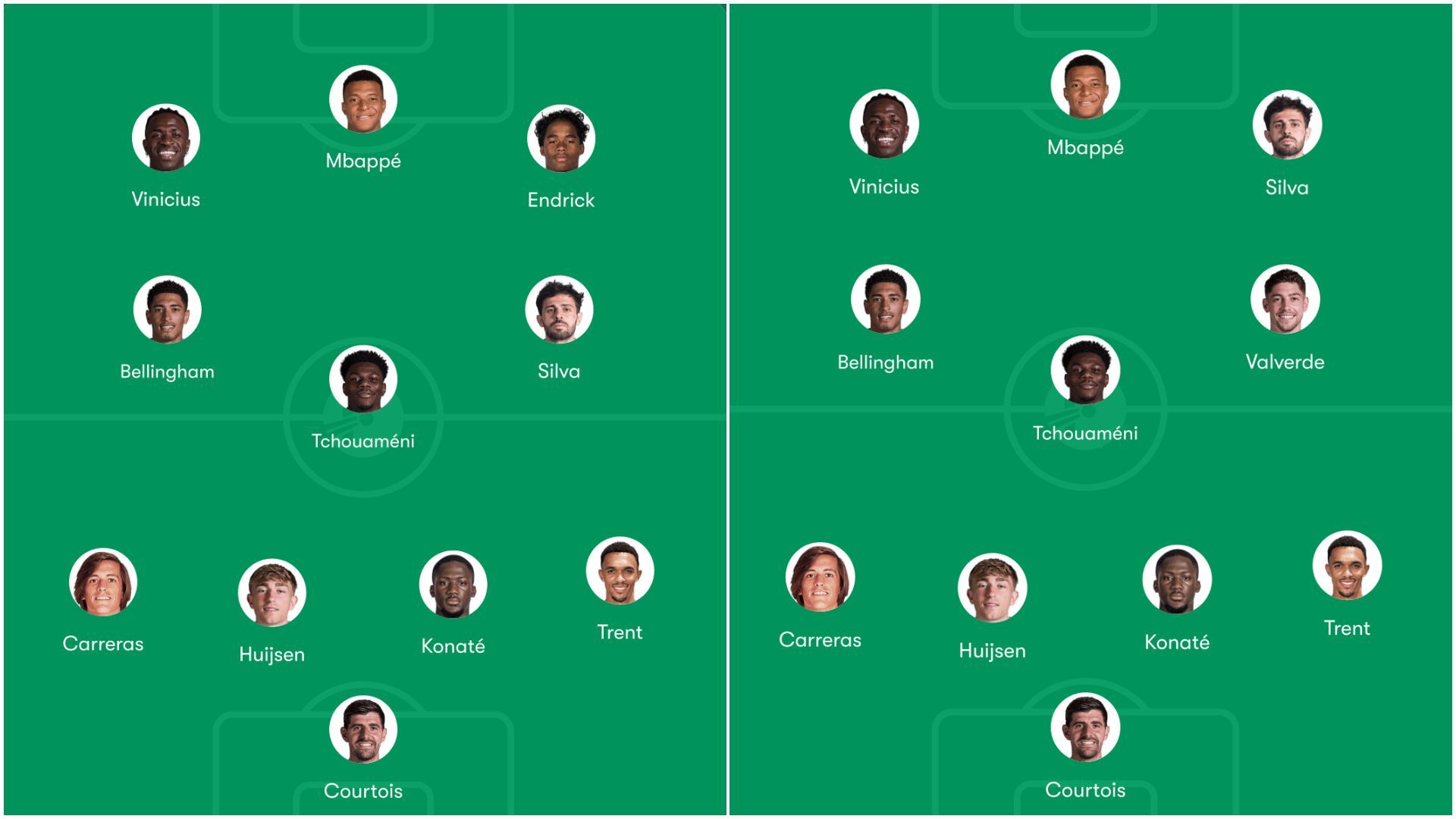 Posibles onces del Real Madrid con Bernardo Silva en 4-3-3