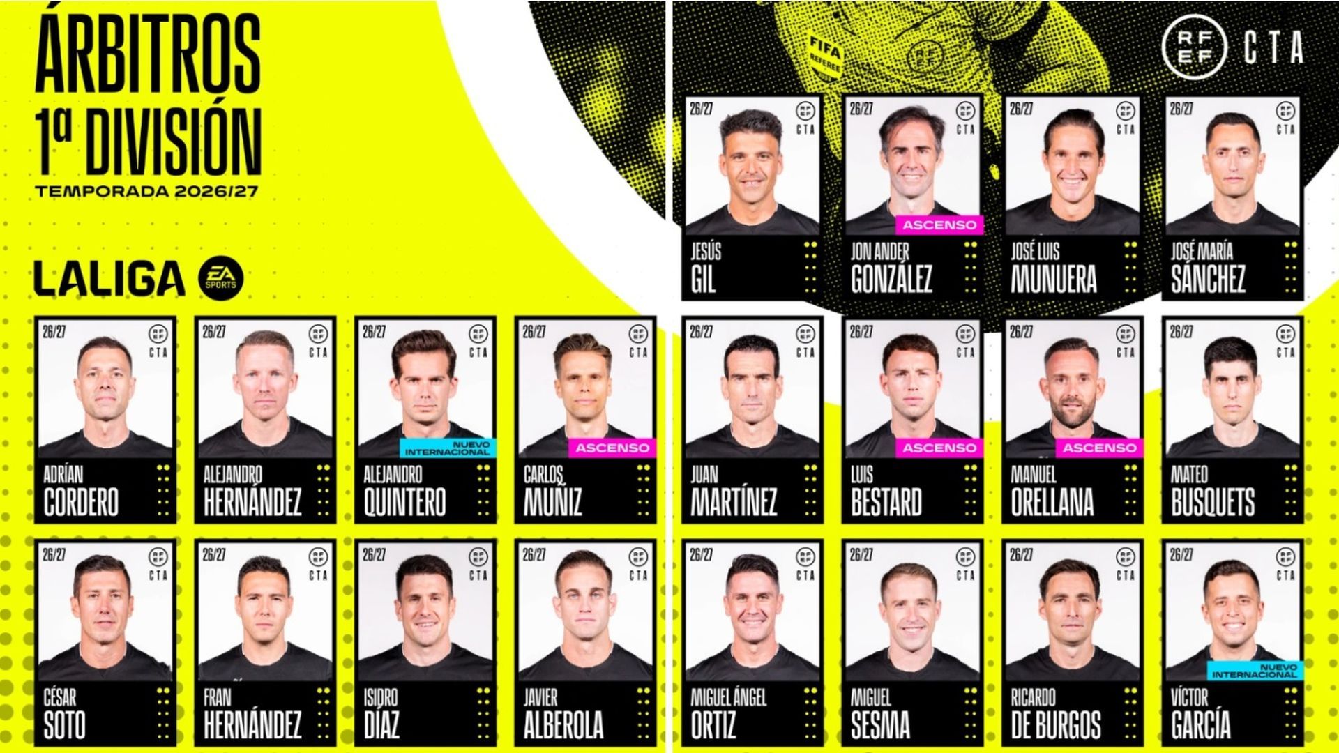 Árbitros de LALIGA EA SPORTS para la próxima temporada.