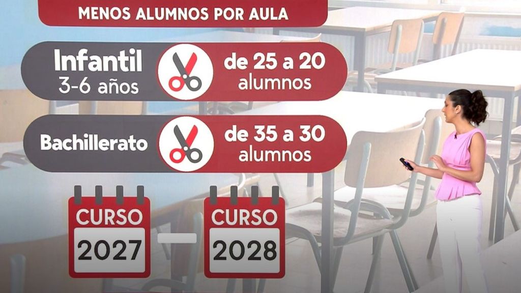 El Gobierno anuncia que prepara un recorte histórico de la proporción de alumnos por aula