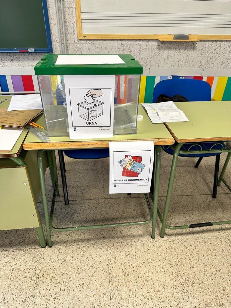Pictogramas en las mesas electorales