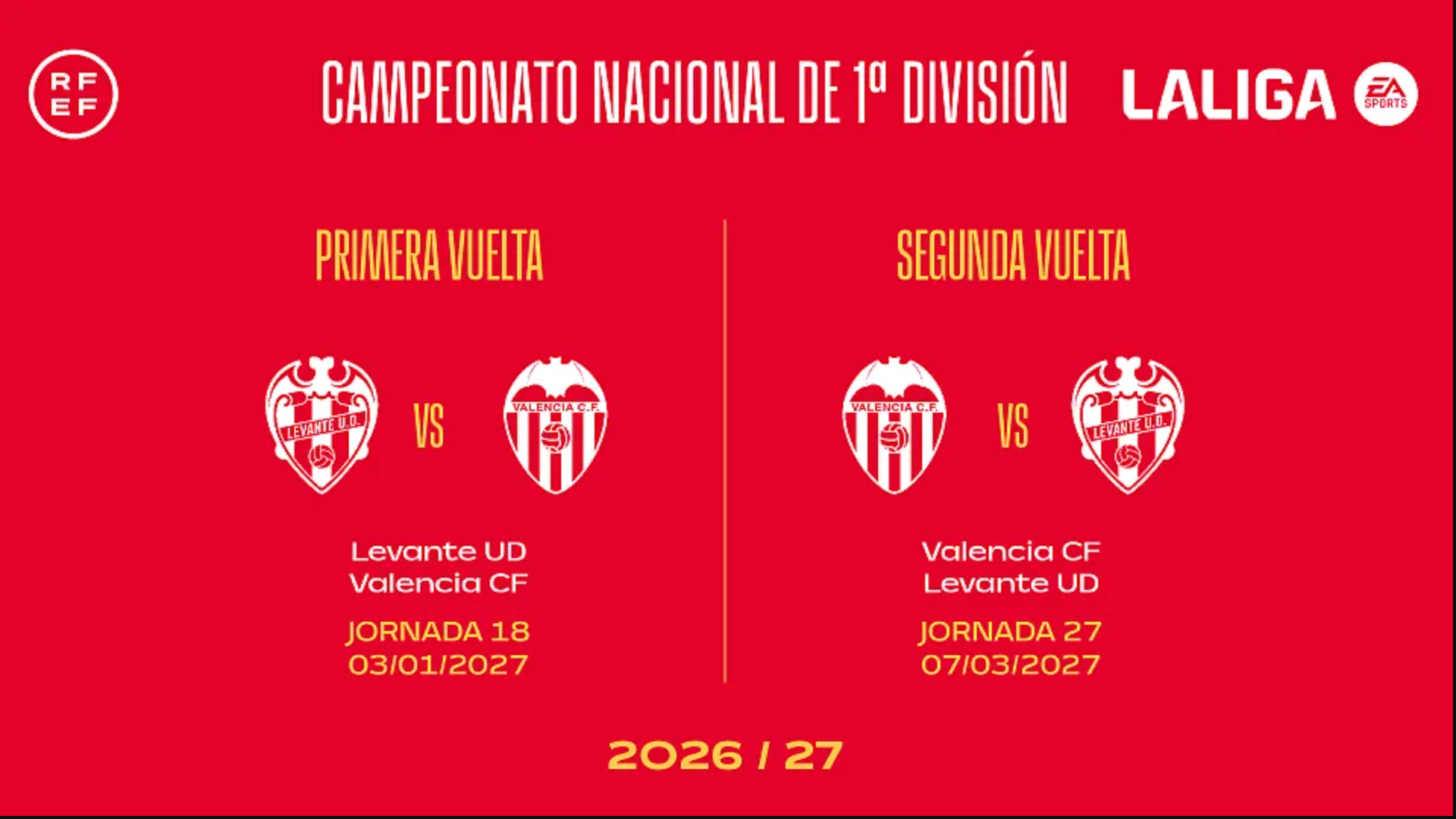 Derbis valencianos