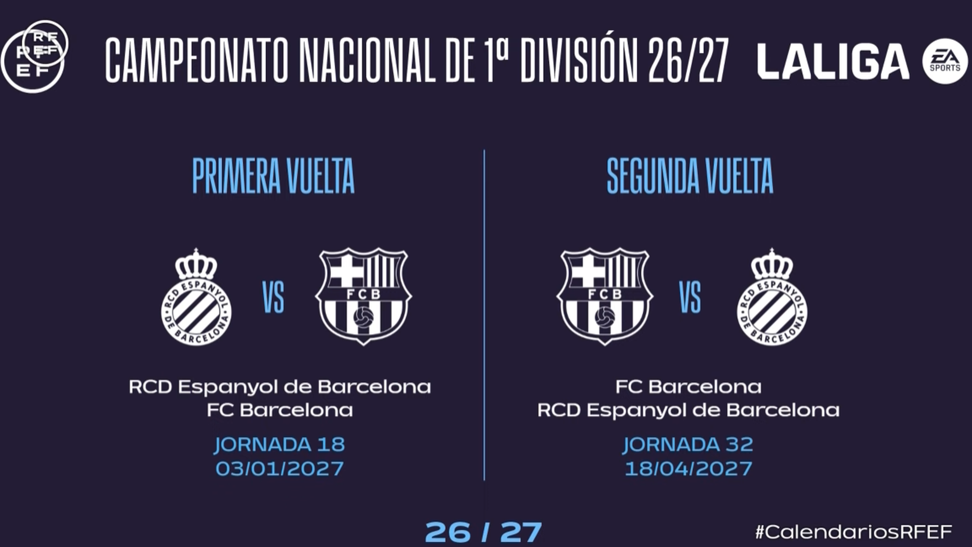 El derbi catalán