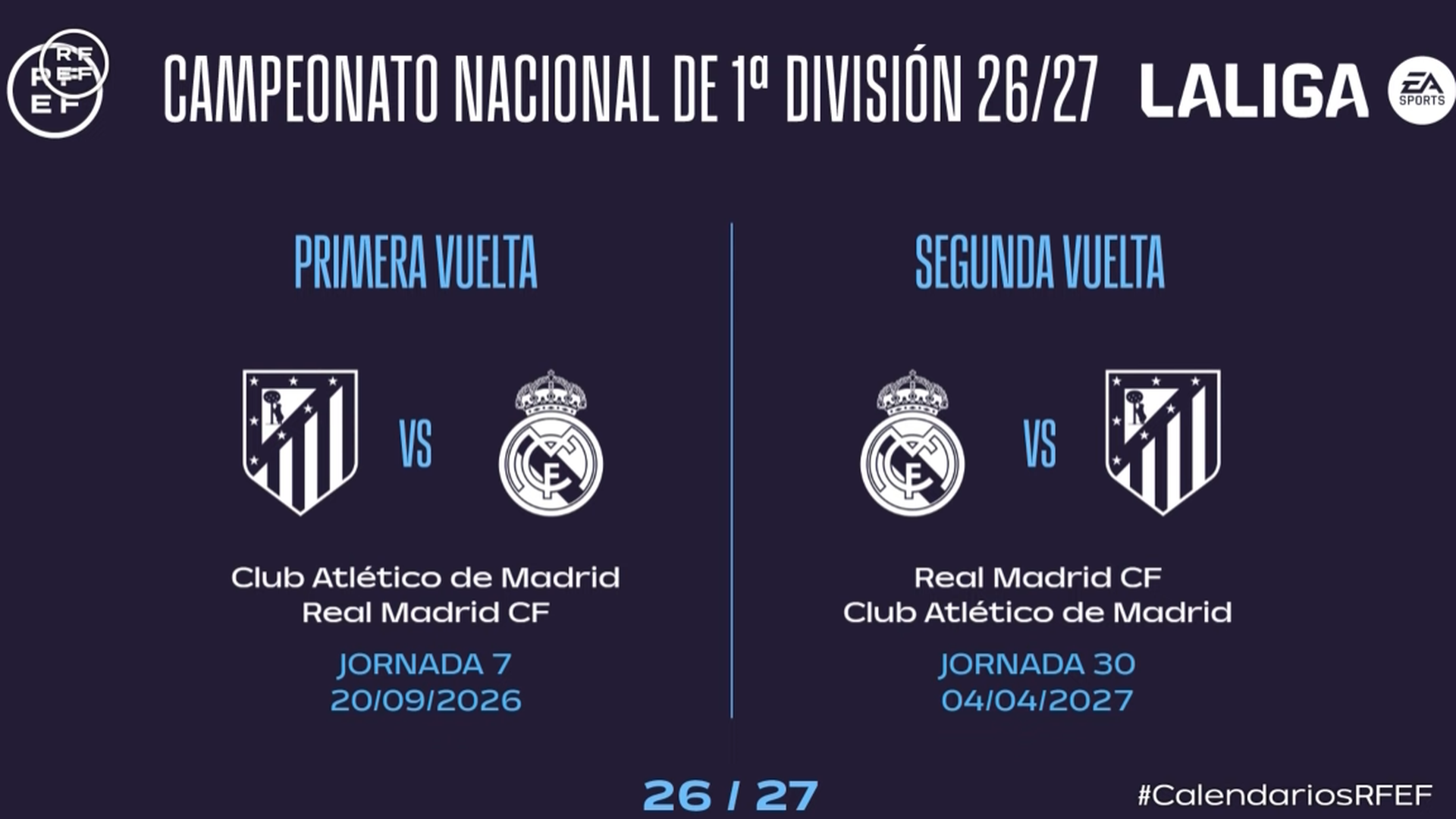 El derbi madrileño