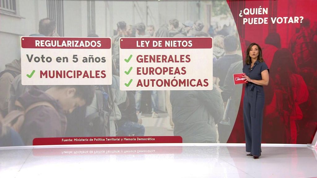 Ley de nietos: más de 544.000 hijos y nietos de exiliados tienen aprobada ya la nacionalidad española y podrán votar si formalizan los pasos