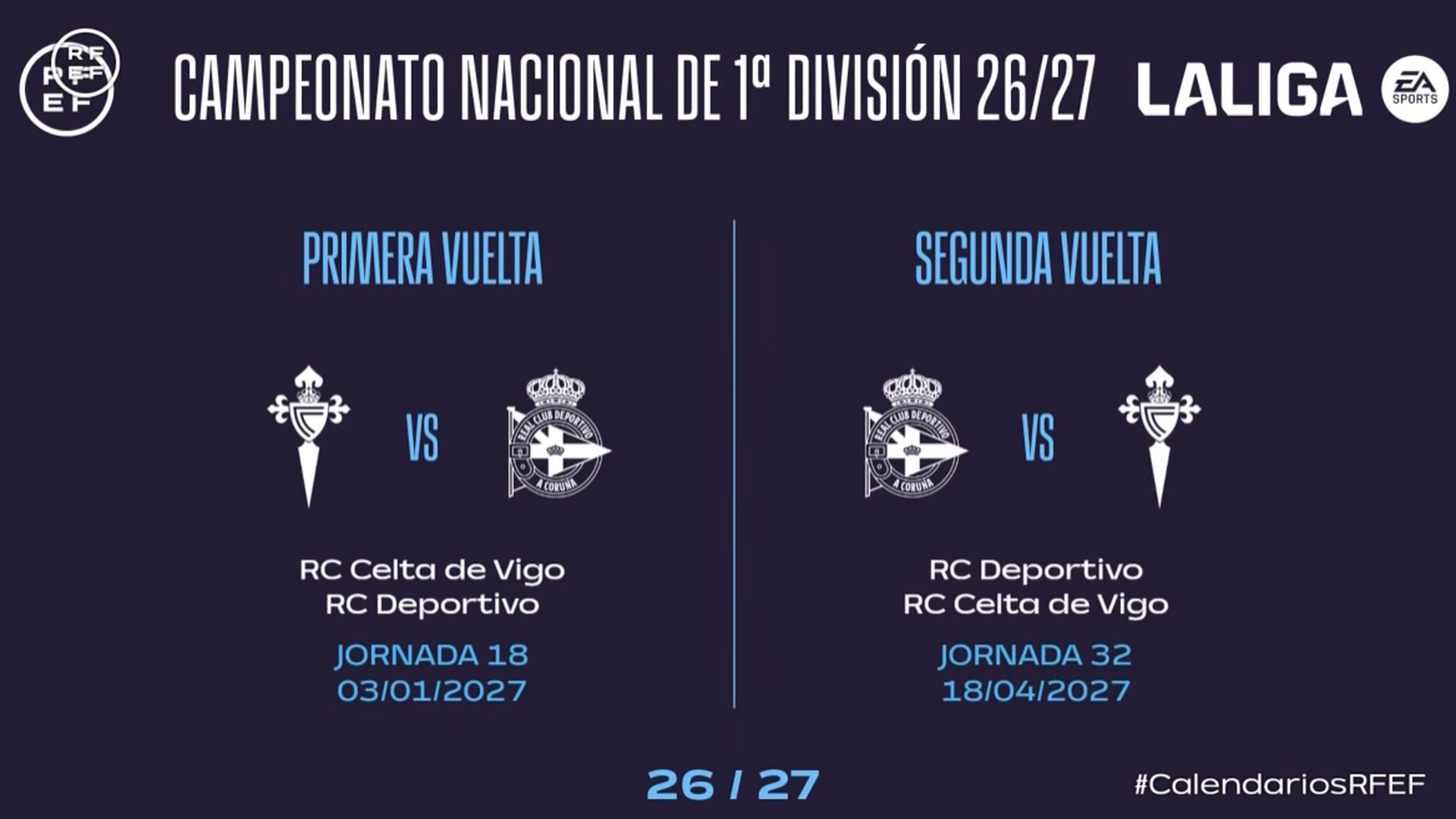 Los derbis gallegos