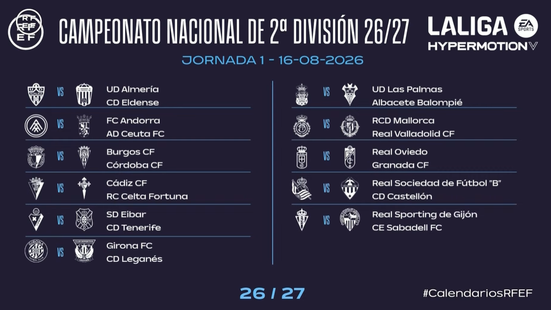Primer jornada LALIGA Hypermotion