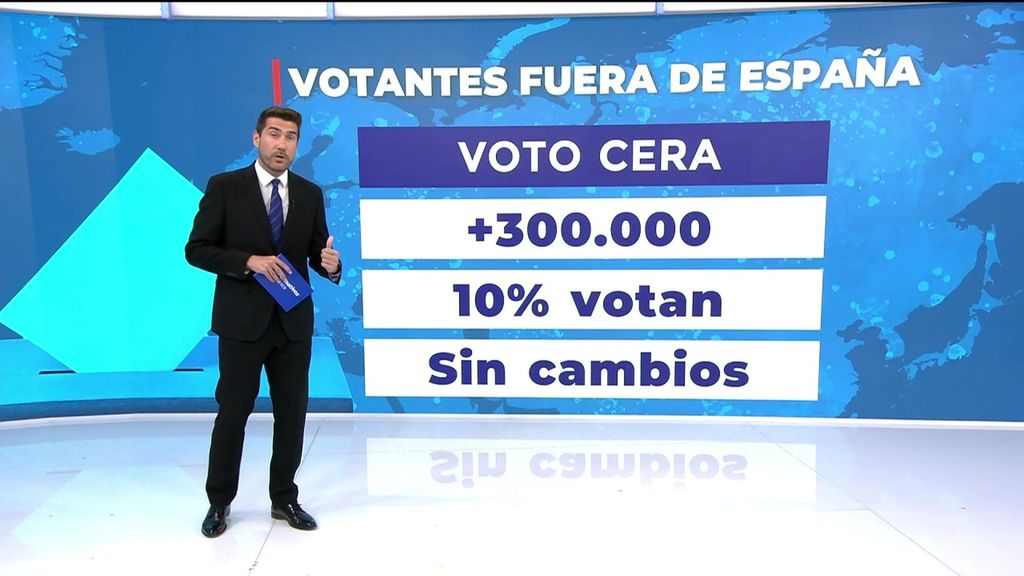 Solo el PP ha visto aumentar sus representantes gracias el voto de los españoles residentes en el extranjero por la Ley de Nietos