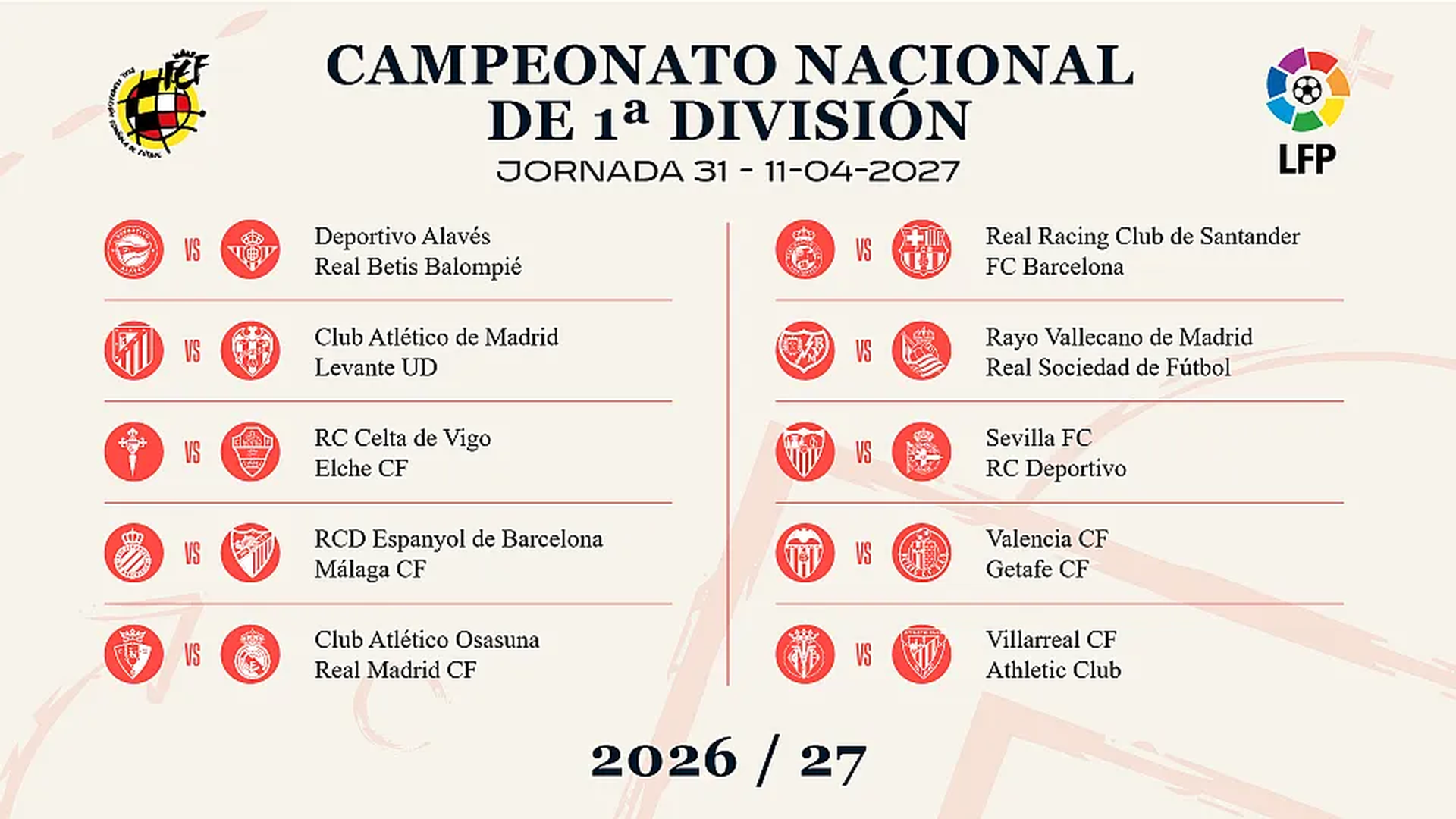 Partidos de la Jornada Retro en LaLiga EA Sports