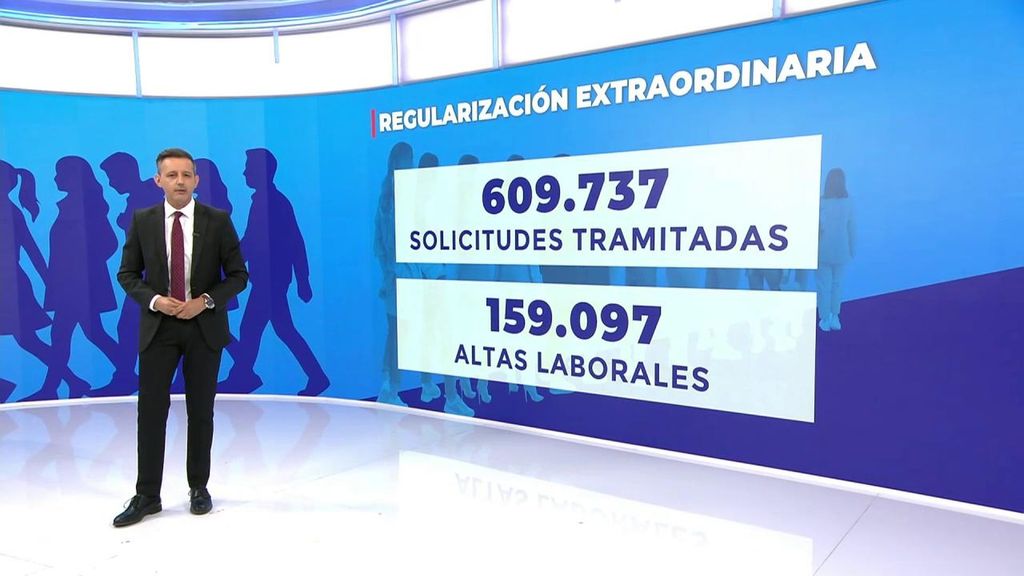 Casi 1,2 millones de inmigrantes han pedido regularizarse y el 50 % tiene permiso temporal