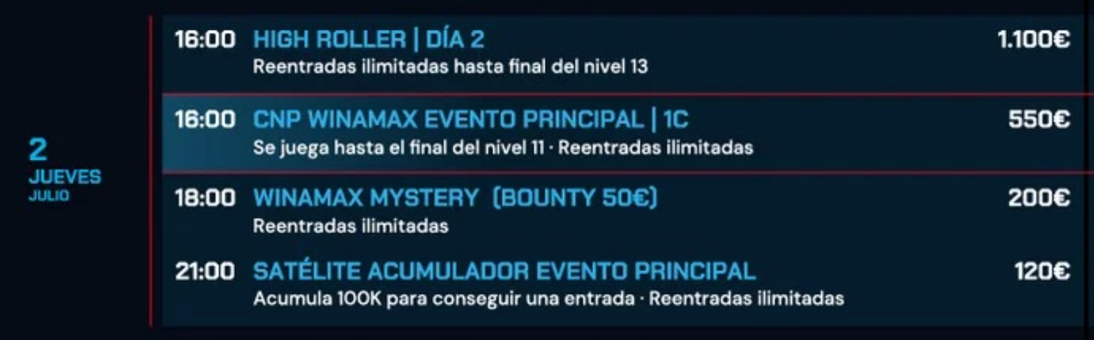 Menú del día en el CNP