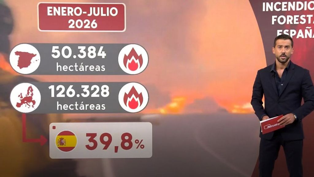 España, líder en incendios y superficie quemada en Europa