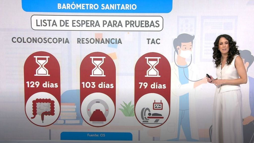 La lista de espera para conseguir que nos vea el médico sigue creciendo: 10 días para ver la médico de cabecera