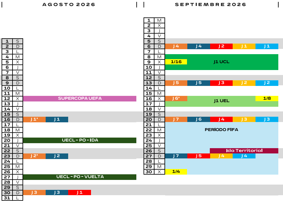 Calendario oficial de competiciones de la RFEF en agosto y septiembre