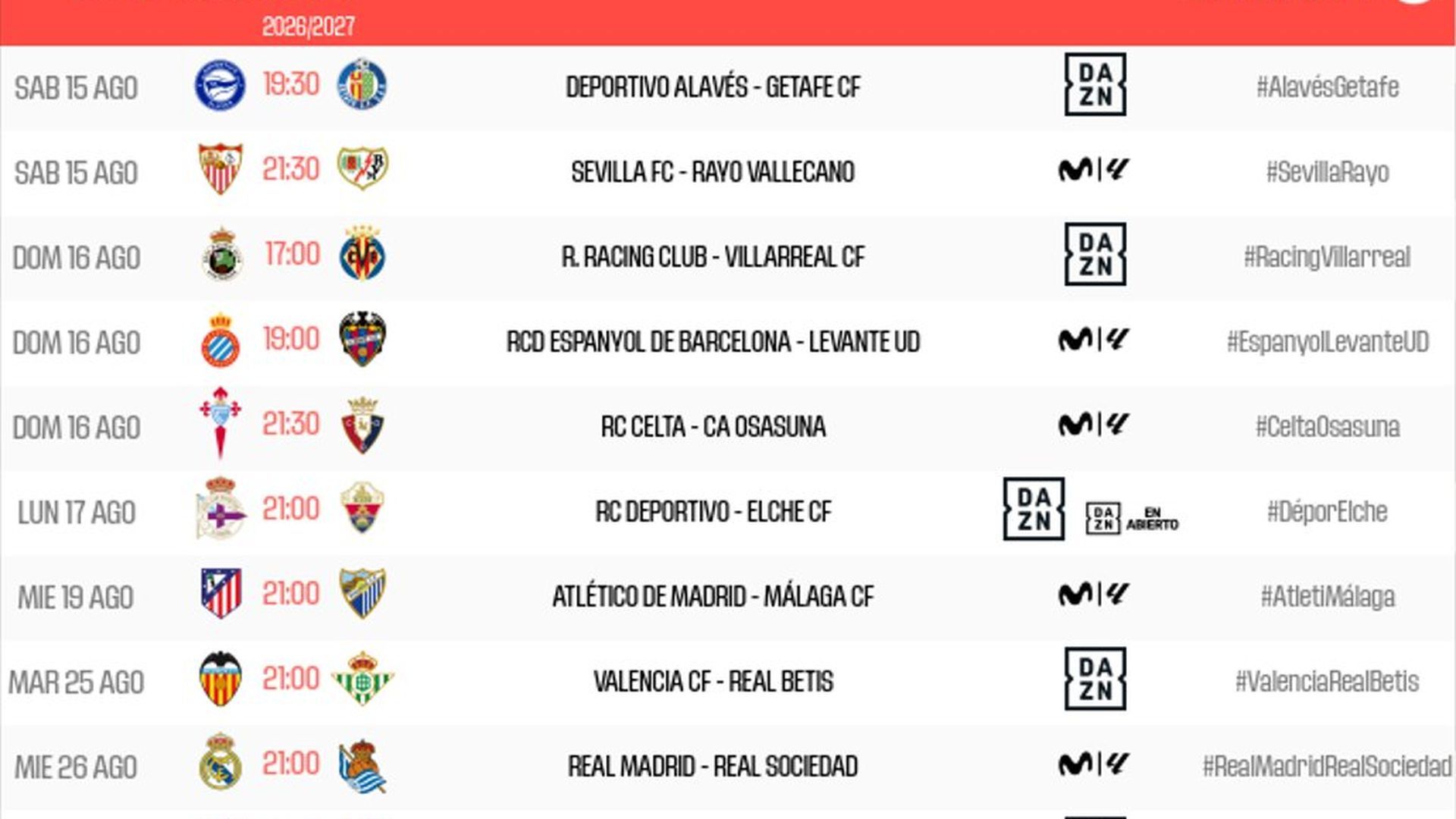 Horarios de la jornada 1 de LaLiga EA Sports